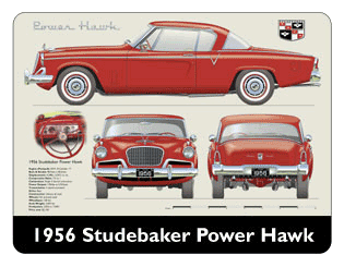Studebaker Power Hawk 1956 Mouse Mat